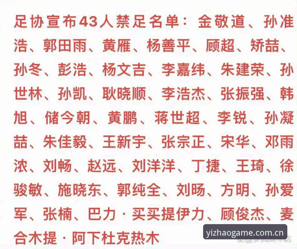 亿兆体育注册 中国足协第三批禁足名单实用解读:17人终身禁赛背后的行业警示