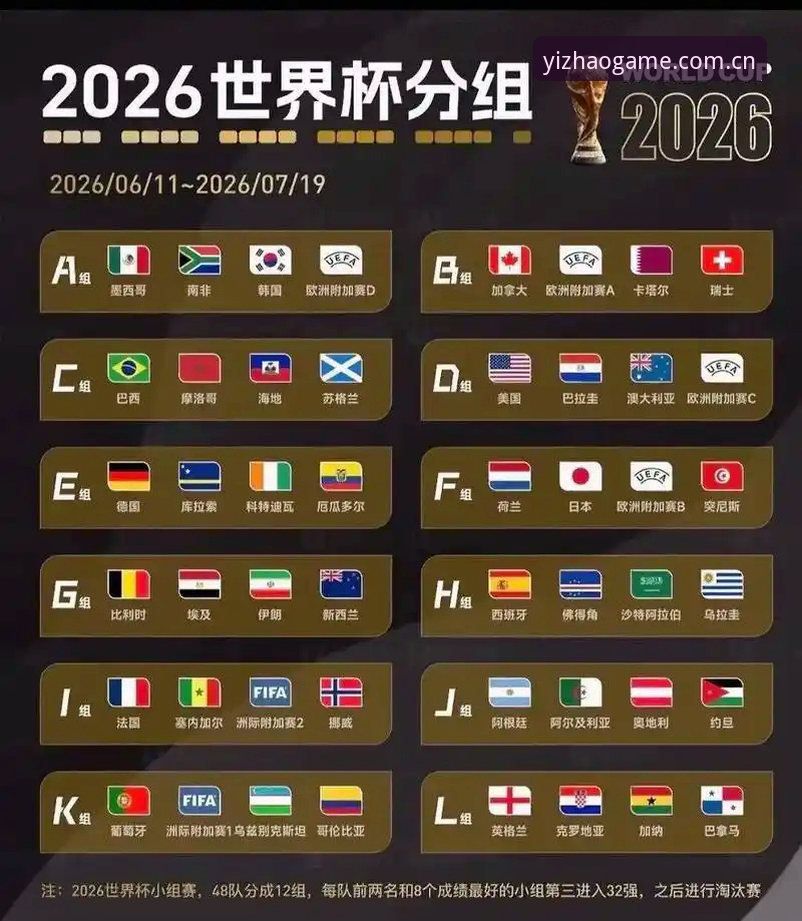 亿兆体育更新内容安全吗 5个关键看点解析U17世界杯抽签结果,亿兆体育带你提前锁定赛事看点