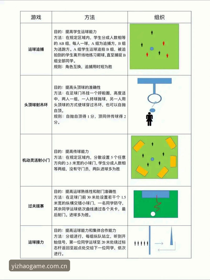 亿兆体育玩法介绍评测 亿兆体育玩法介绍评测实用指南:从新手到高手的全方位突破